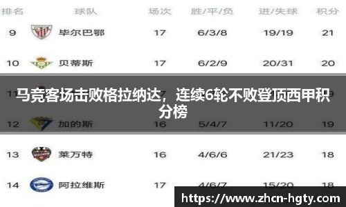 皇冠体育官方网站